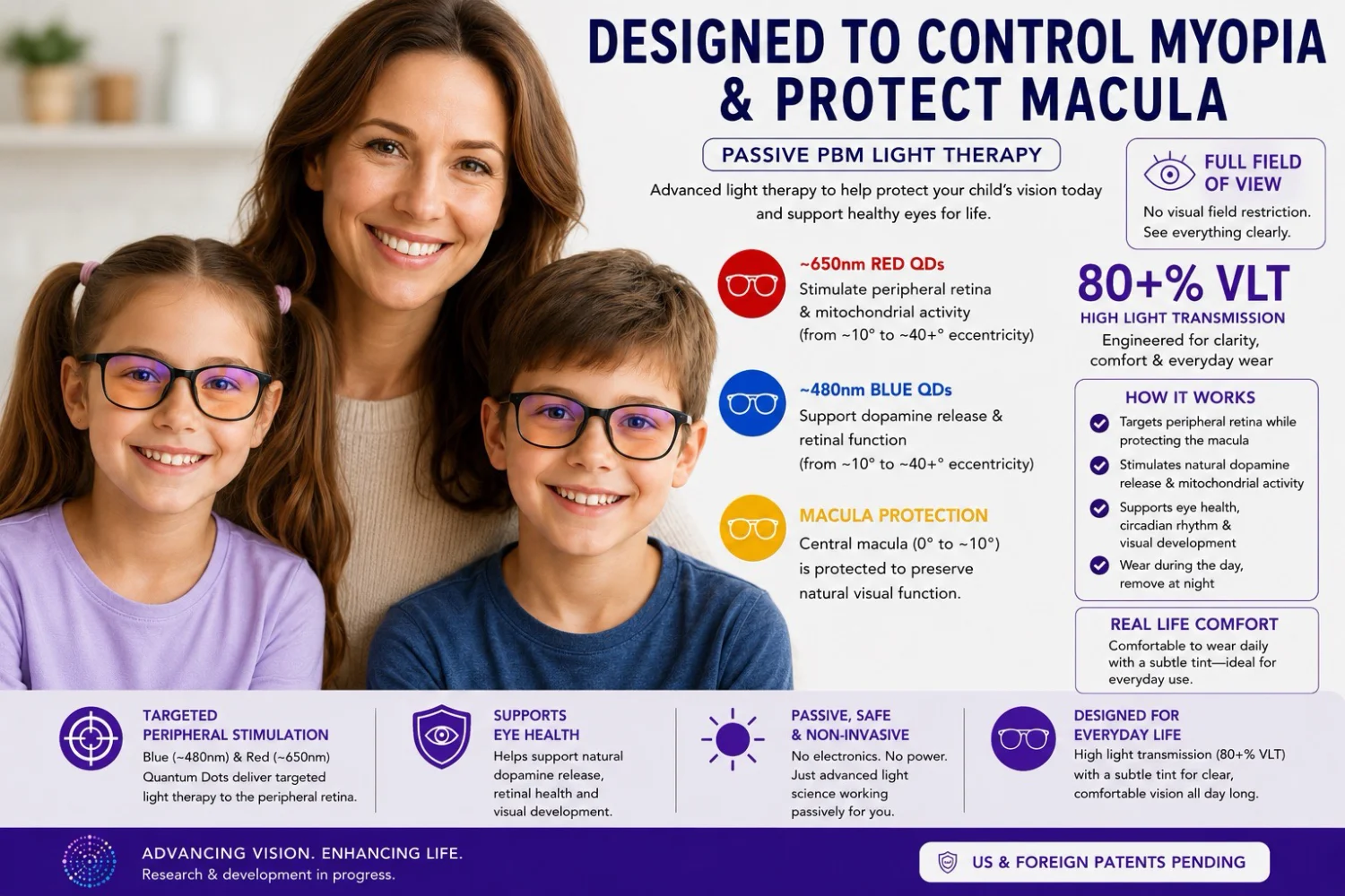 Inventive Lens Company Myopia Lens Therapy Designed to Control Myopia and Protect Macula