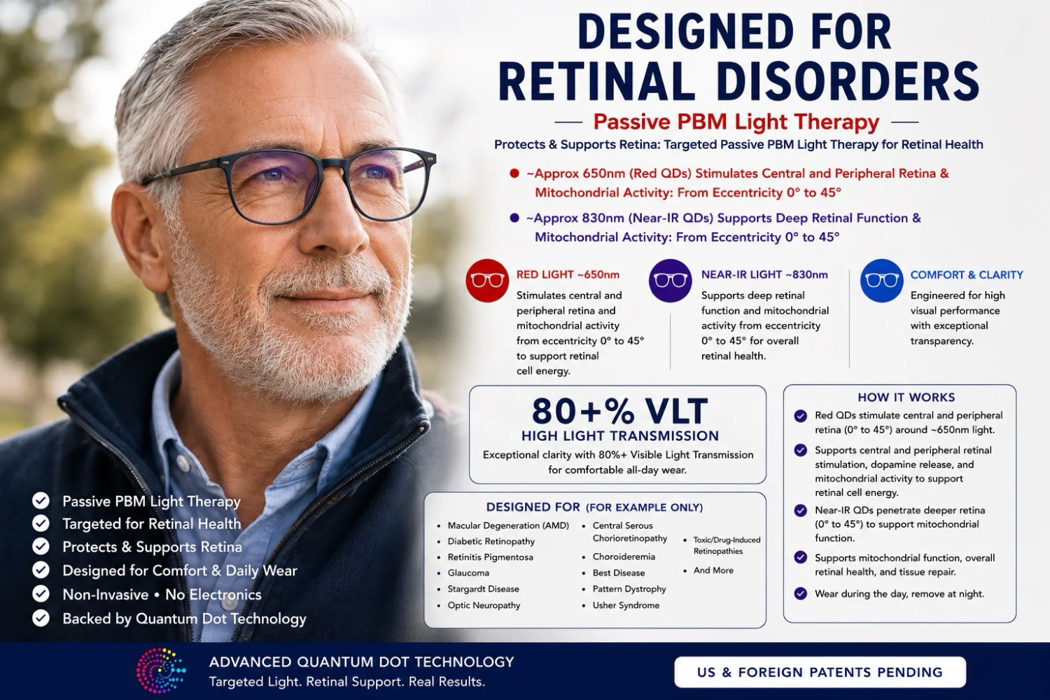 Inventive Lens Company Retinal Disease Lens Therapy hero