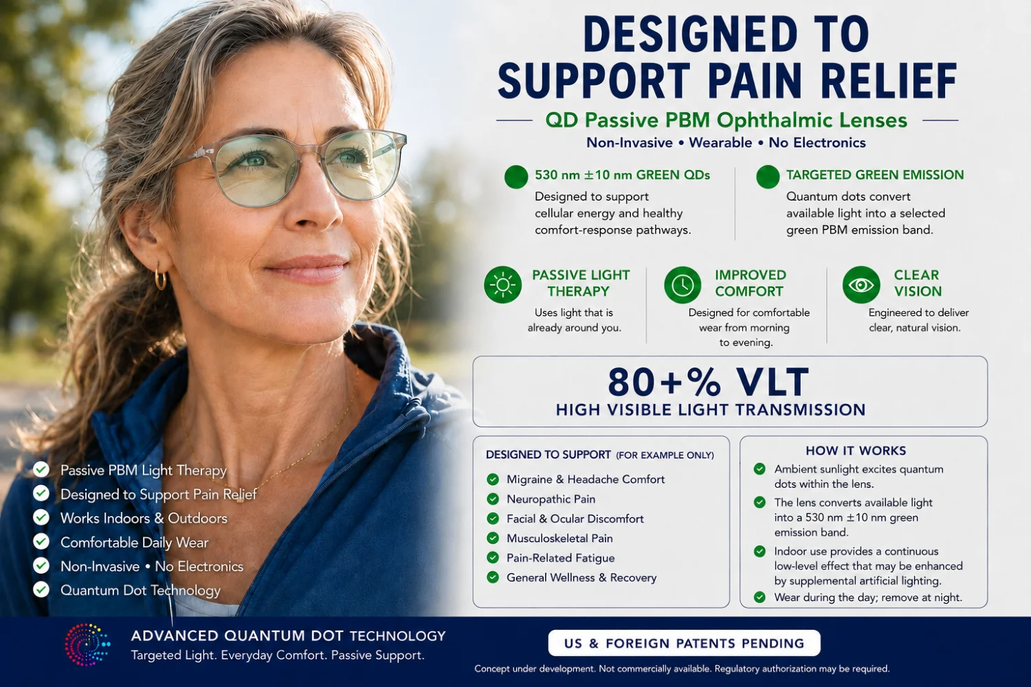Inventive Lens Company Migraine QD Passive PBM Lens for Pain Relief hero